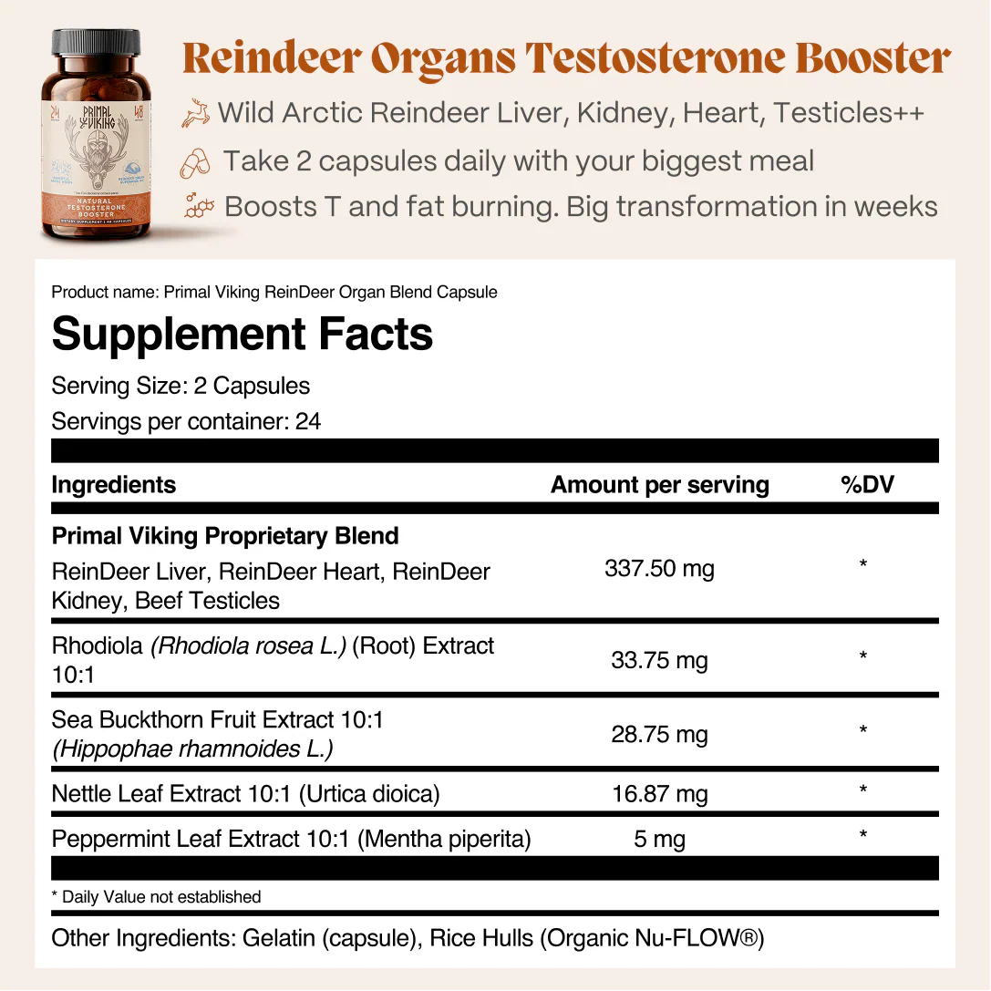 Primal Testosterone Booster