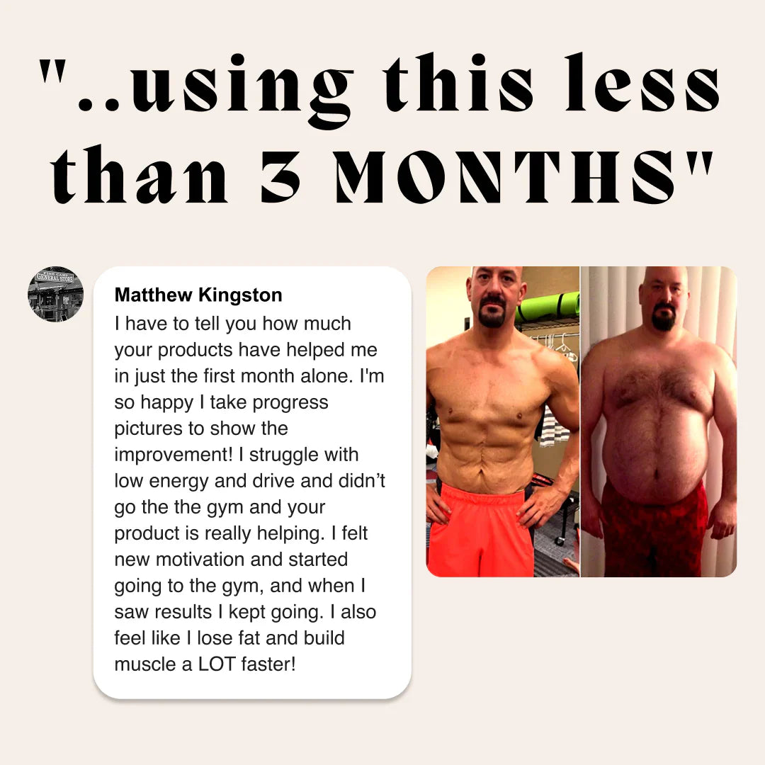 Primal Testosterone Booster