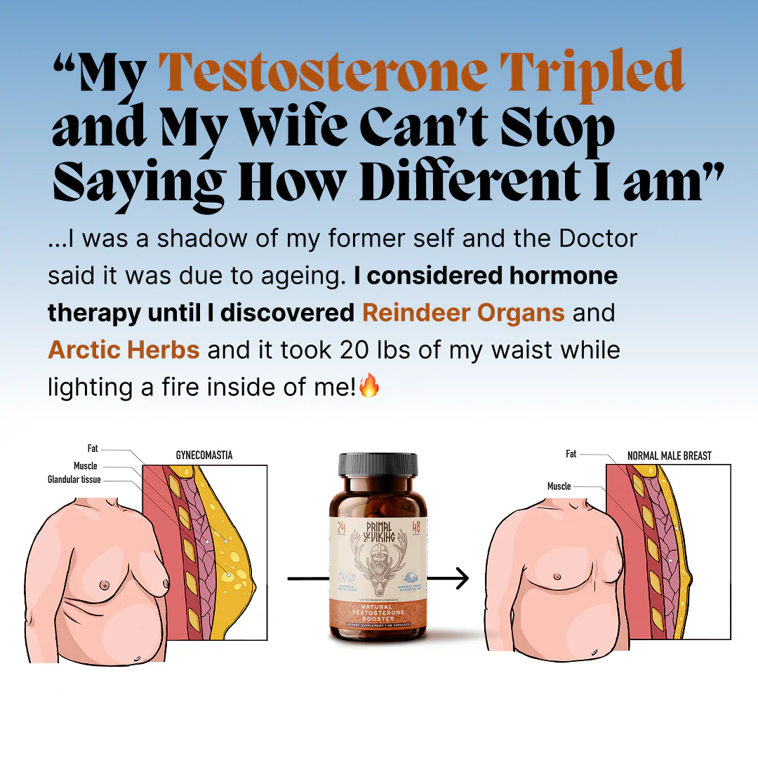 Primal Testosterone Booster