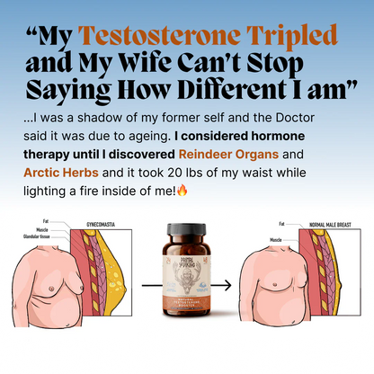 Primal Testosterone Booster
