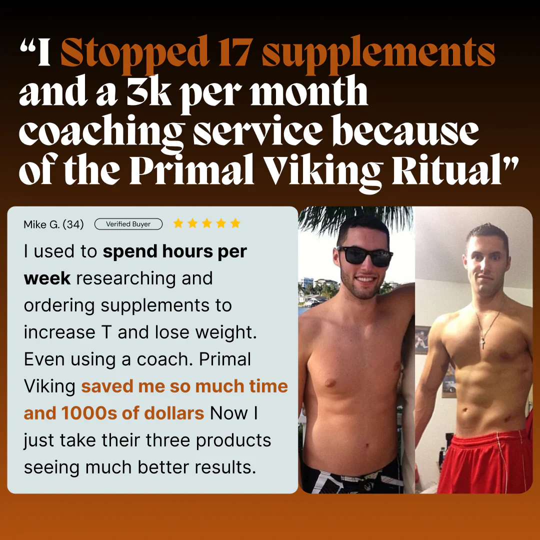 Primal Testosterone Booster