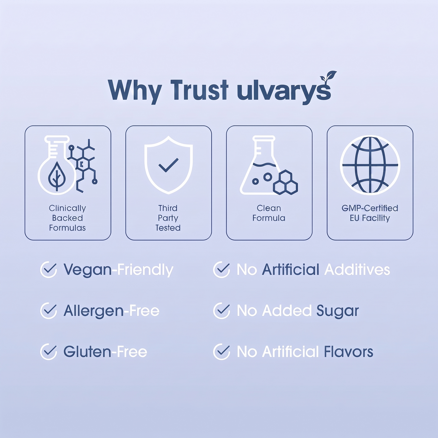 Happy Liver - European Pharmaceutical Grade Liver Protection & Recovery by Ulvarys™