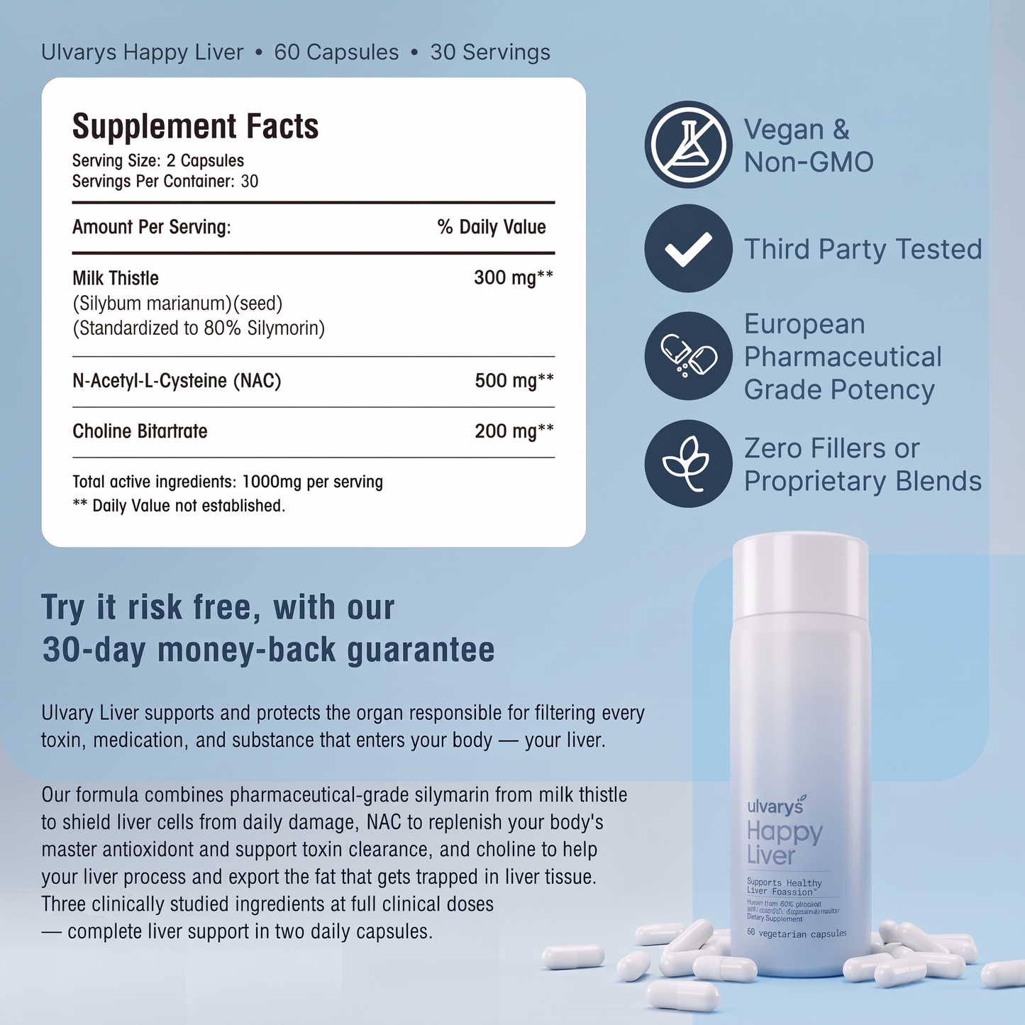 Happy Liver - Liver Support & Recovery by Ulvarys™
